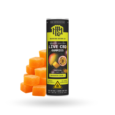 Enhanced Spectrum CBD Gummies