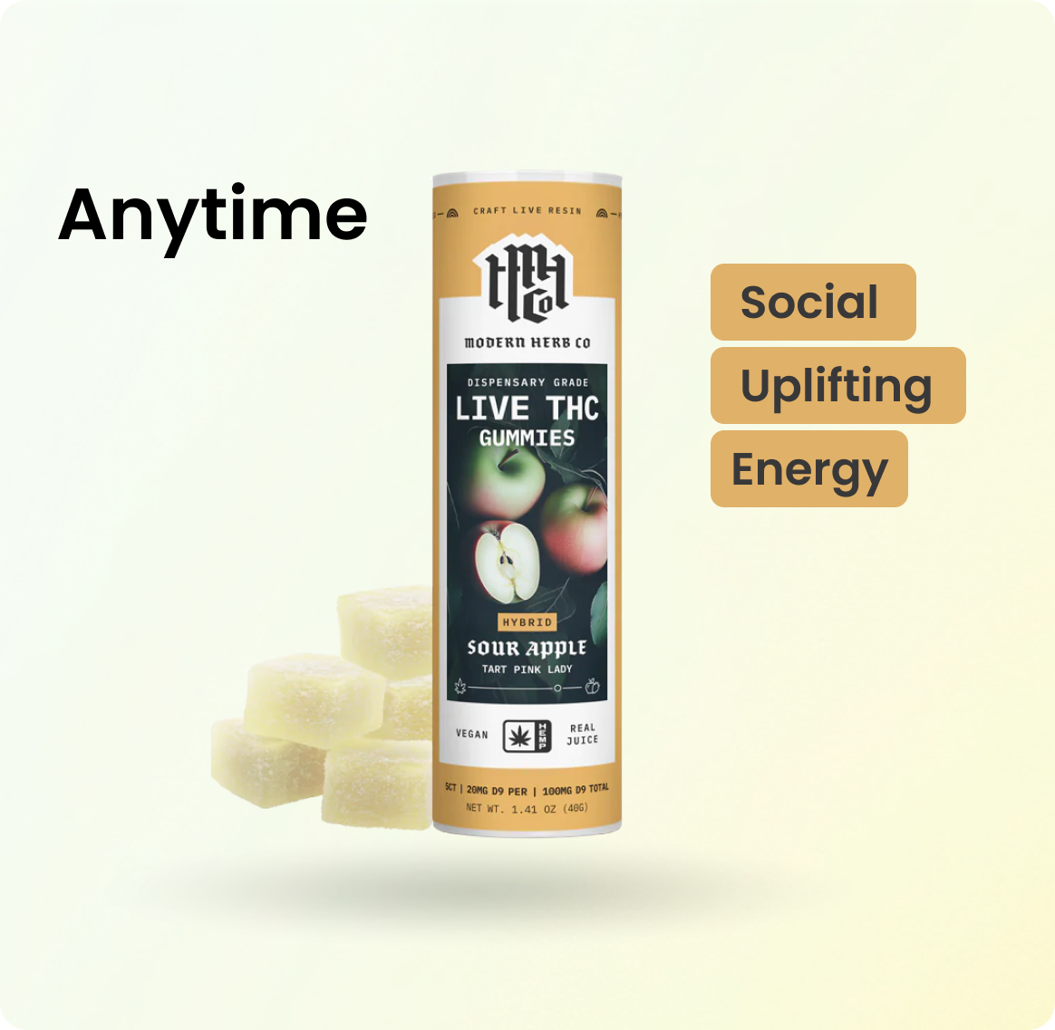 Modern Herb Co Gummy Sampler + Free Caramel!