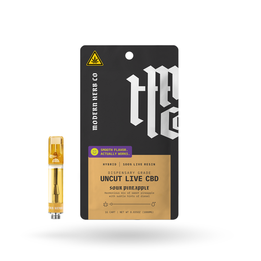Buy CBD Vape Cartridges Online at Low Price | The Hemp Collect Buy CBD Vape Cartridges Online at Low Price | The Hemp Collect
