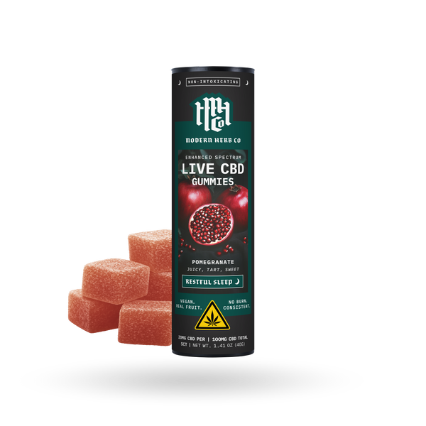 Enhanced Spectrum CBD Gummies – The Hemp Collect