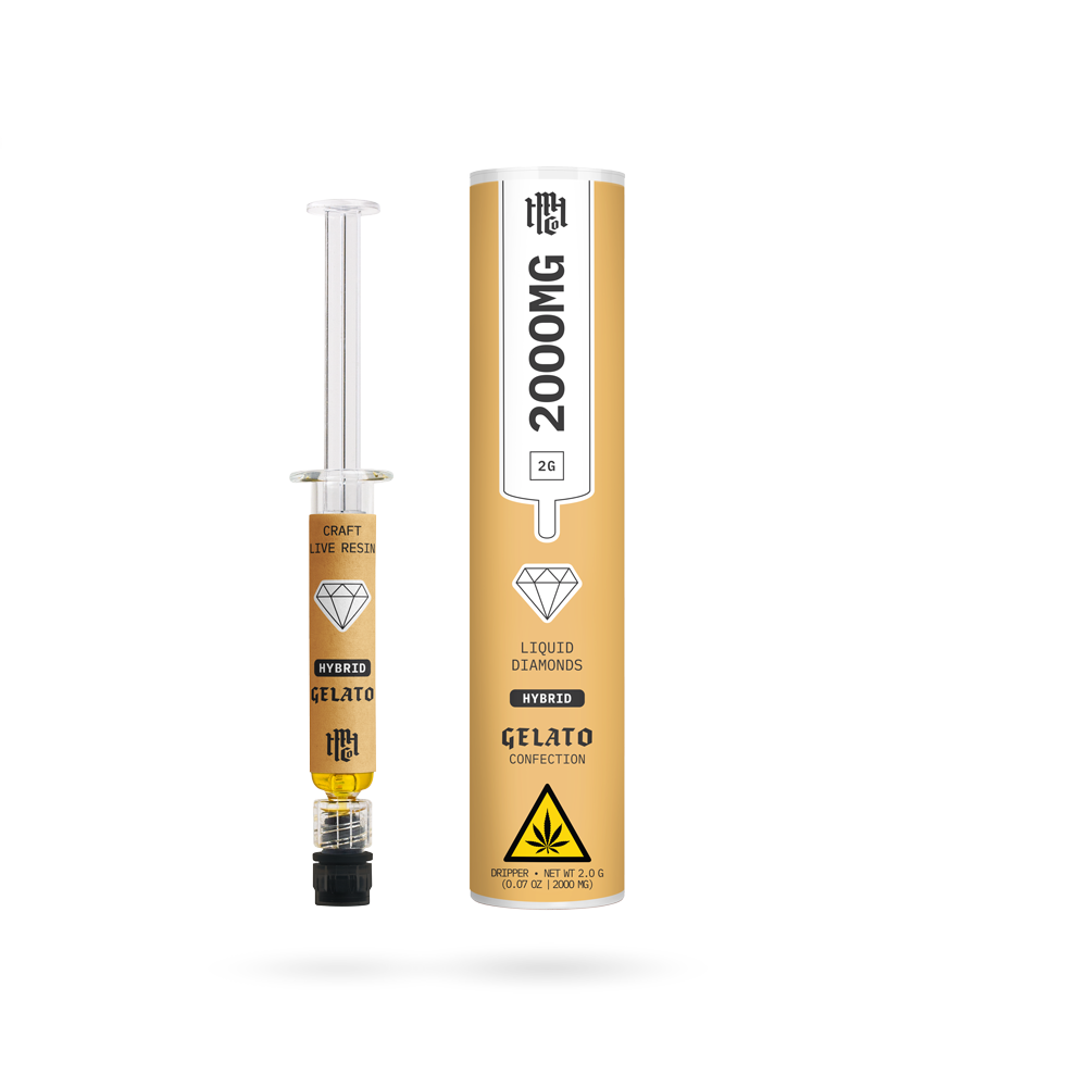 THCa Dripper Live Resin Liquid Diamonds: Gelato (Hybrid) 2g