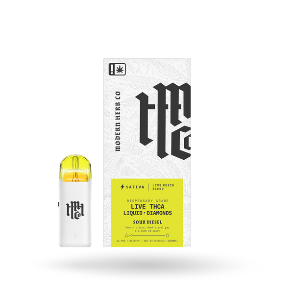 001-MHC-Pods-Live-THCA-