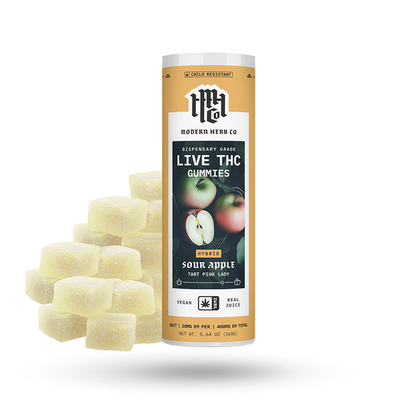 Live Resin Delta 9 Gummies: Anytime – The Hemp Collect