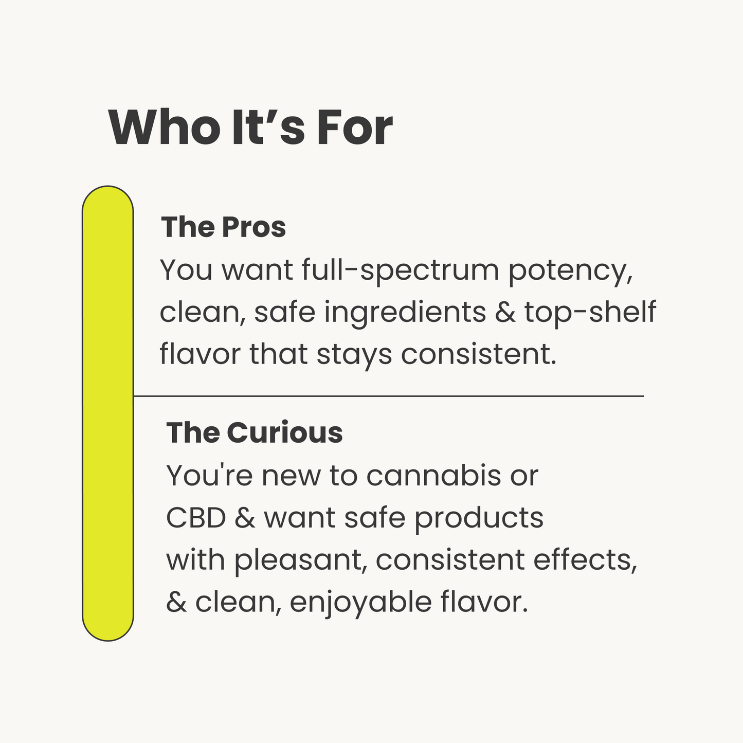 Live THC Pod Starter Kit: Sour Diesel (Sativa), 1g