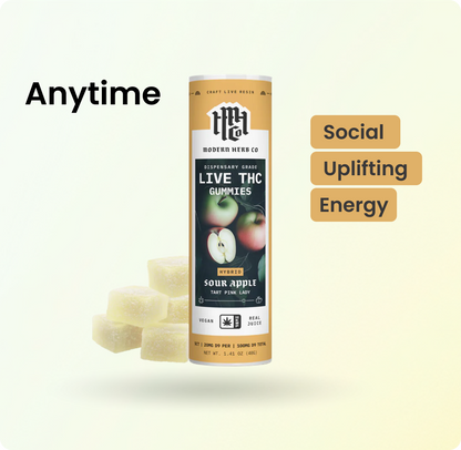 Modern Herb Co Gummy Sampler + Free Caramel!