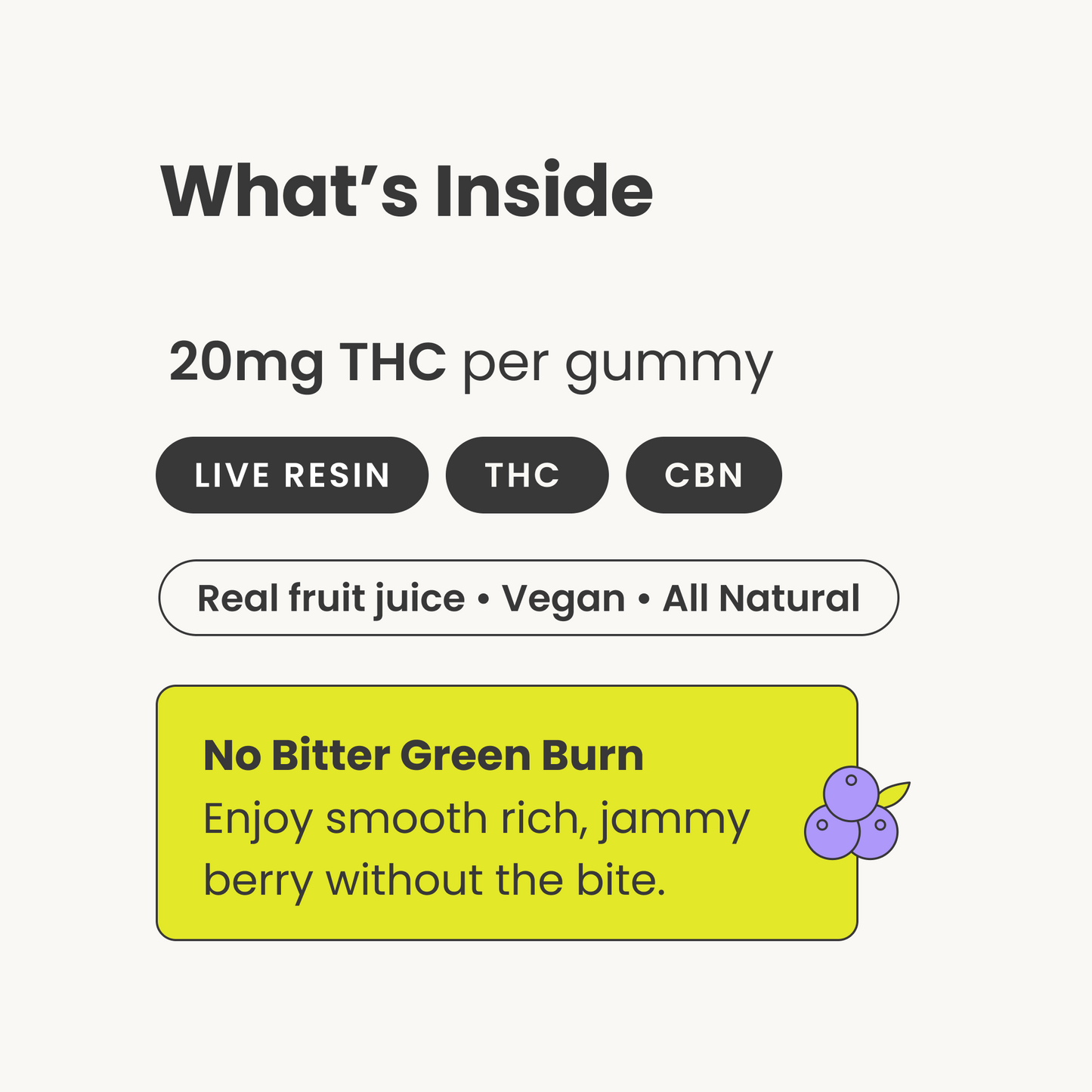 Live Resin D9 THC Gummies: Huckleberry (Indica), 5ct