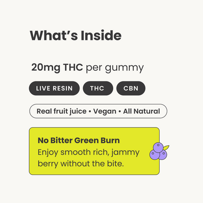 Live Resin D9 THC Gummies: Huckleberry (Indica), 5ct