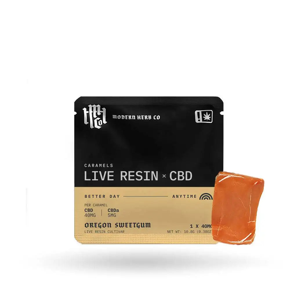 Live Resin CBD Caramels