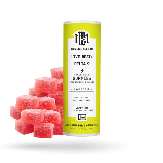 Live Resin Delta 9 Gummies: Daytrip 20ct