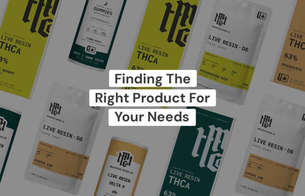 How to find the right products for your needs